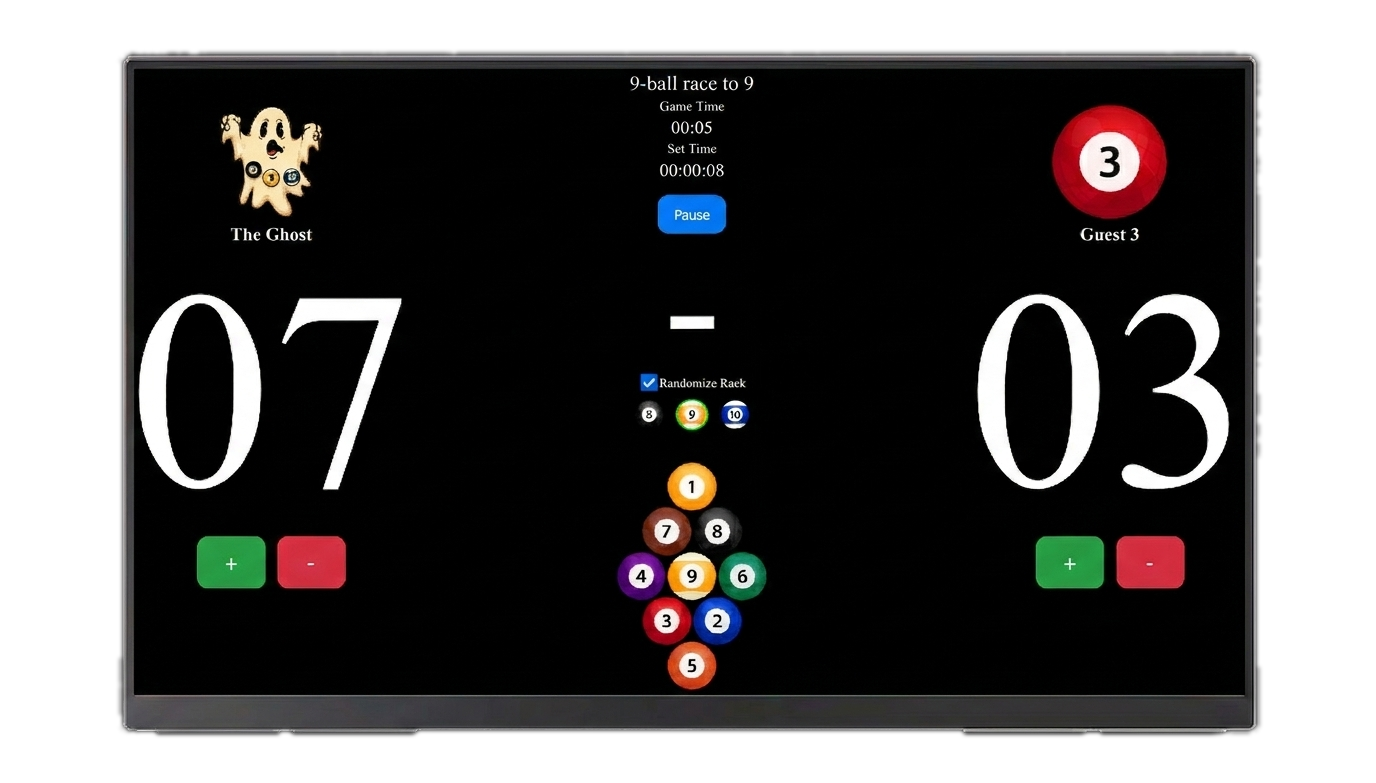 Pool Scoreboard in action
